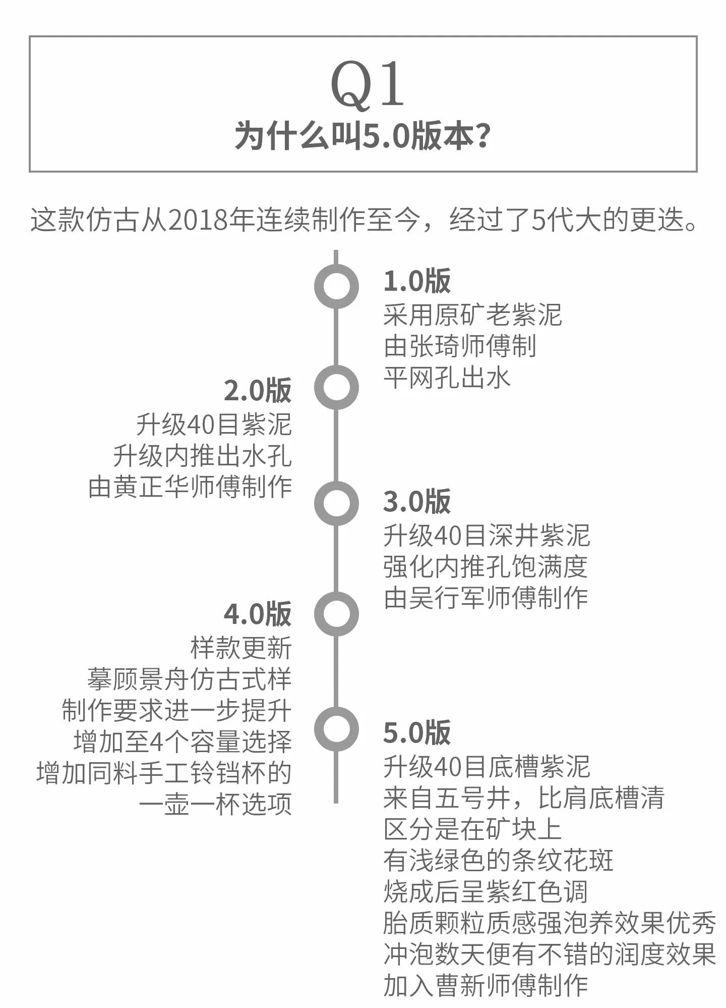 德源昌紫砂壶纯手工泡茶壶专用正品茶具官方原矿底槽紫泥仿古半手 详情图 3